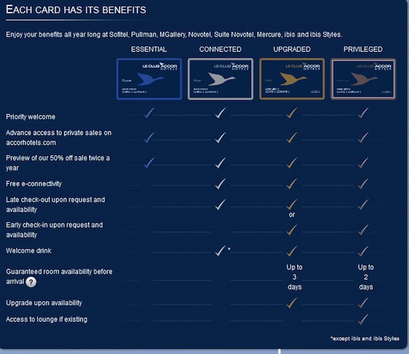 Accor's Le Club adds more elite benefits as of October 10, 2013 One