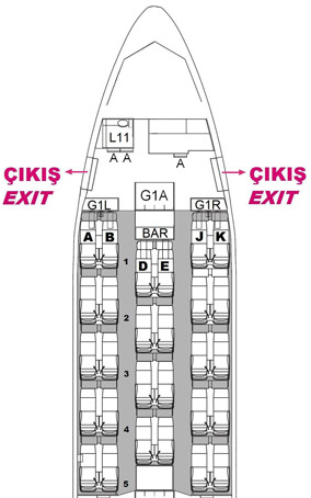 Turkish Airlines Seating Chart 777