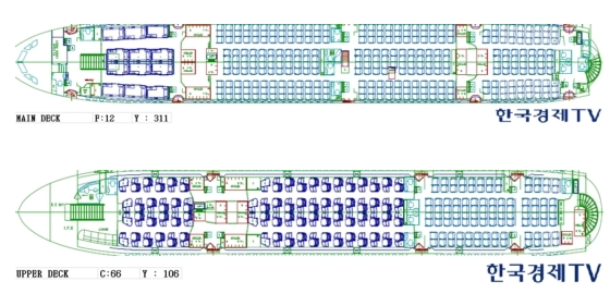 Boeing A380 Seating Chart