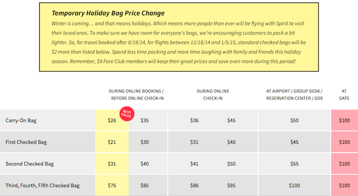 bag fees for spirit