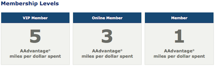 Apparently You Can Earn Bonus Miles For Dining Who Knew One Mile At A Time