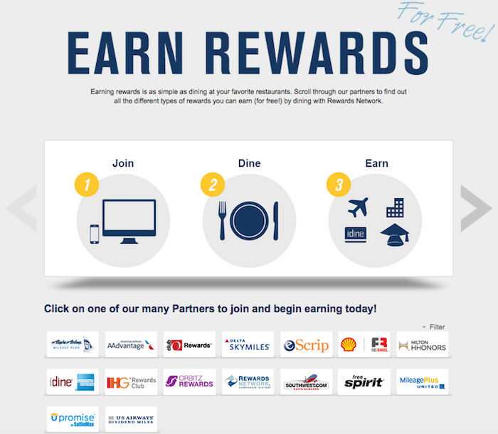 Apparently You Can Earn Bonus Miles For Dining Who Knew One Mile At A Time