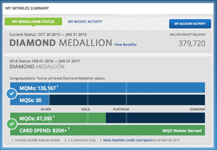 Ive Made Diamond Medallion On Delta One Mile At A Time - 