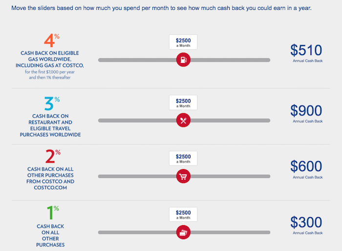 how long does a cash advance stay on your record