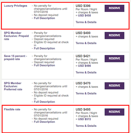 Starwood-Luxury-Privileges