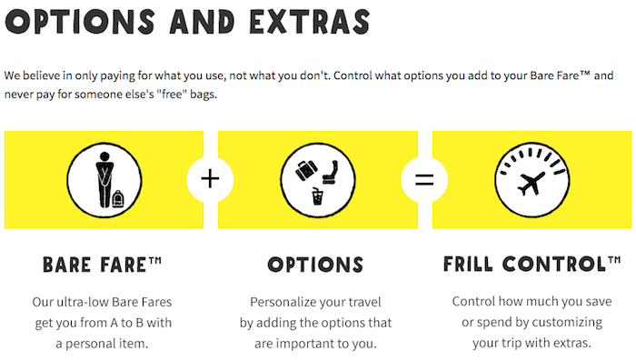 spirit airlines bag dimensions