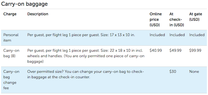 wow air hand luggage size