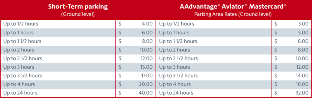 Special Airport Parking For Those With The AAdvantage Aviator Card | One Mile at a Time