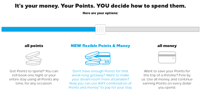 Hilton Now Lets You Restore Expired Points, But Is It Worth It? | One