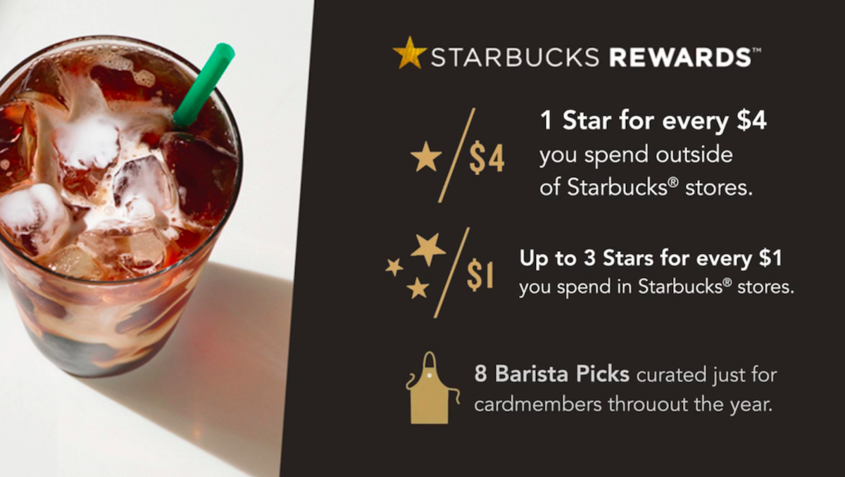 Revealed: Rewards Structure For New Starbucks Credit Card | One Mile at ...