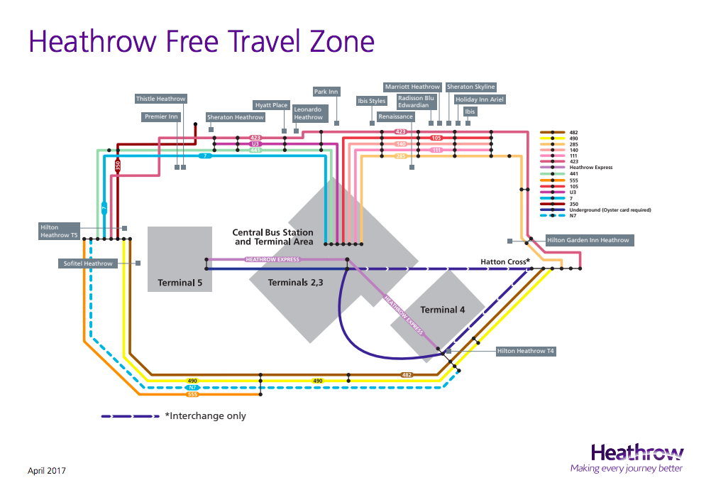 Image result for hal free travel zone