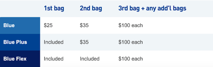 Jetblue checked bag cost sale