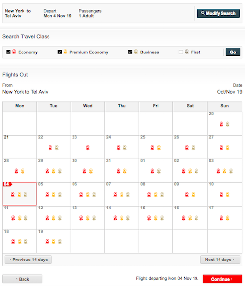 Qantas Redemption Chart