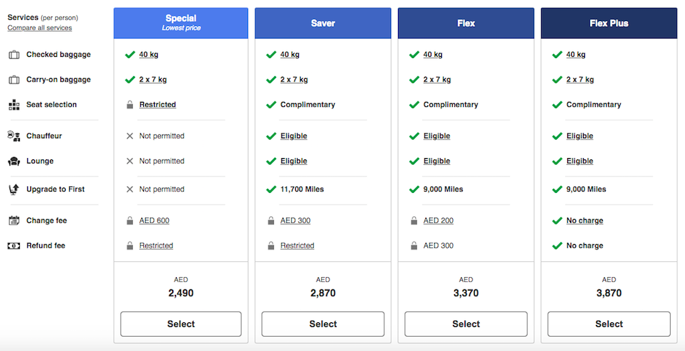 emirates excess baggage rates per kg