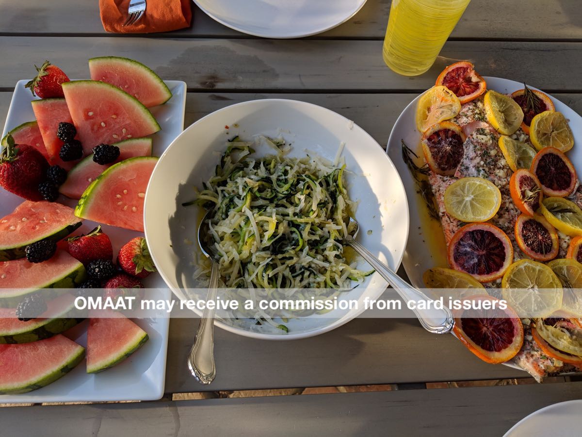 Best Credit Cards For Groceries And Supermarkets (September 2020