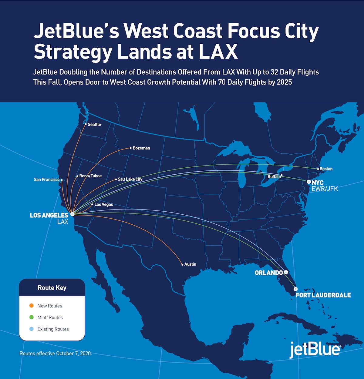 JetBlue Plans Huge LAX Expansion, Pulls Out Of LGB One Mile at a Time